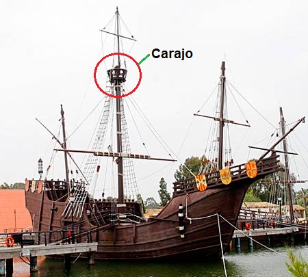 Origen De Las Expresiones Con carajo Como Vete Al Carajo Smyth 